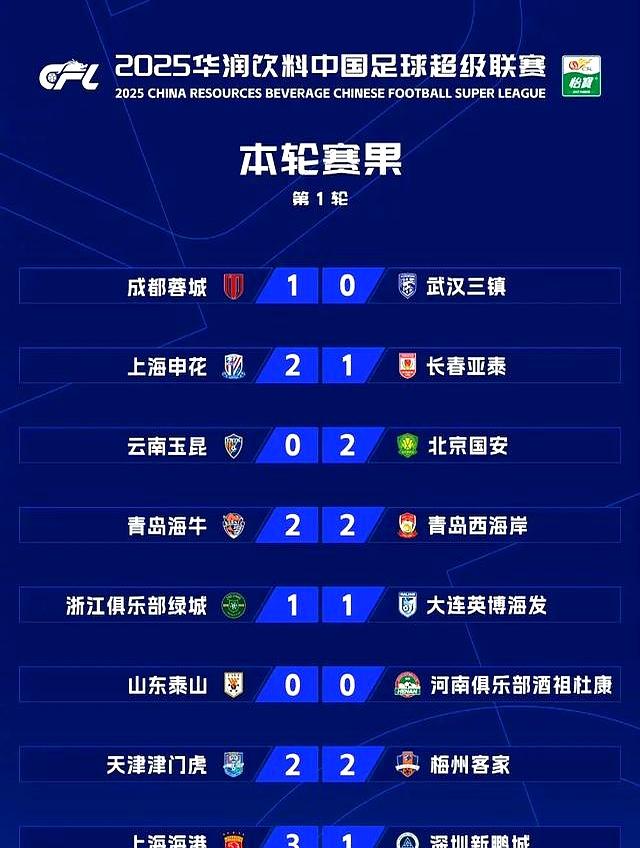 拜仁慕尼黑近期战绩