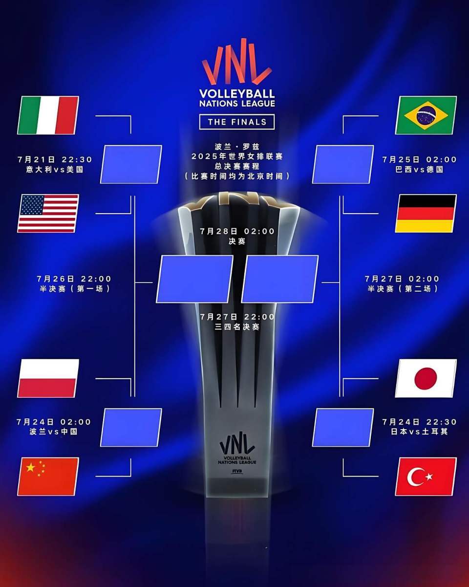 国际比赛日瓦伦西亚调整名单以备欧冠，更衣室发声环节打磨，赛场秩序良好，球队文化再被提及的简单介绍