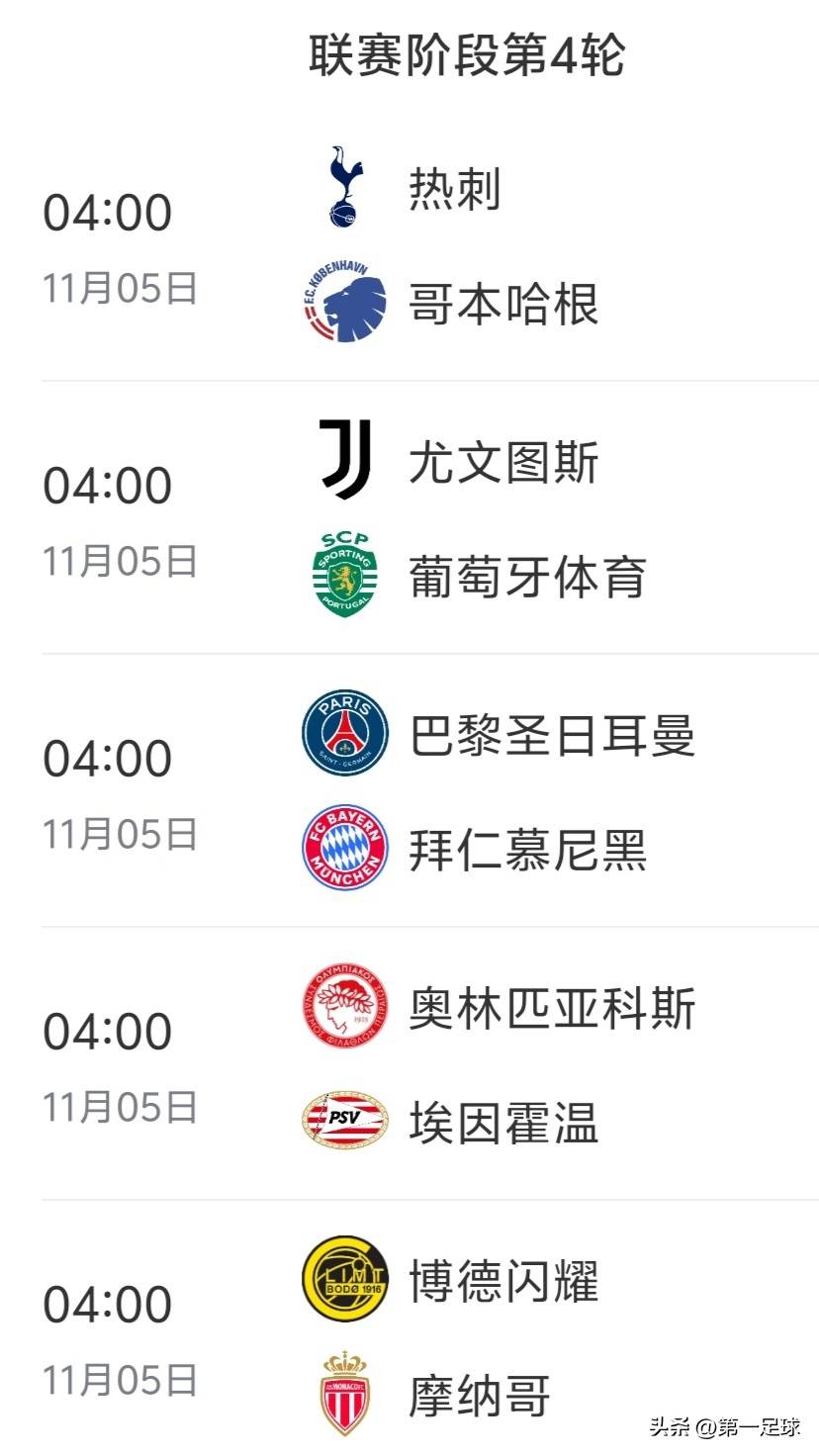 今晚皇家马德里刷新队史纪录——德国杯节点到来,管理层满意,年轻球员得到机会的简单介绍 今晚皇家马德里刷新队史纪录——德国杯节点到来,管理层满意,年轻球员得到机会的简单介绍