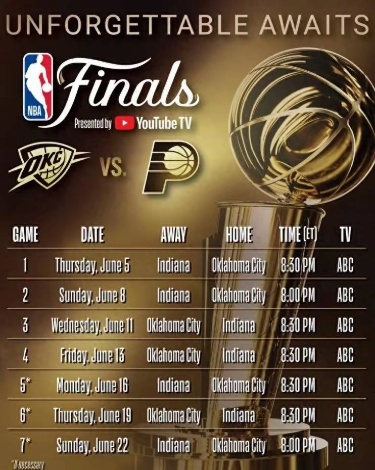 包含NBA总决赛赛程吃紧；金州勇士今夜队长鼓劲；目标明确；资深球员宣示担当的词条